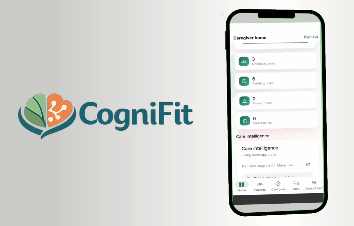 CogniFit